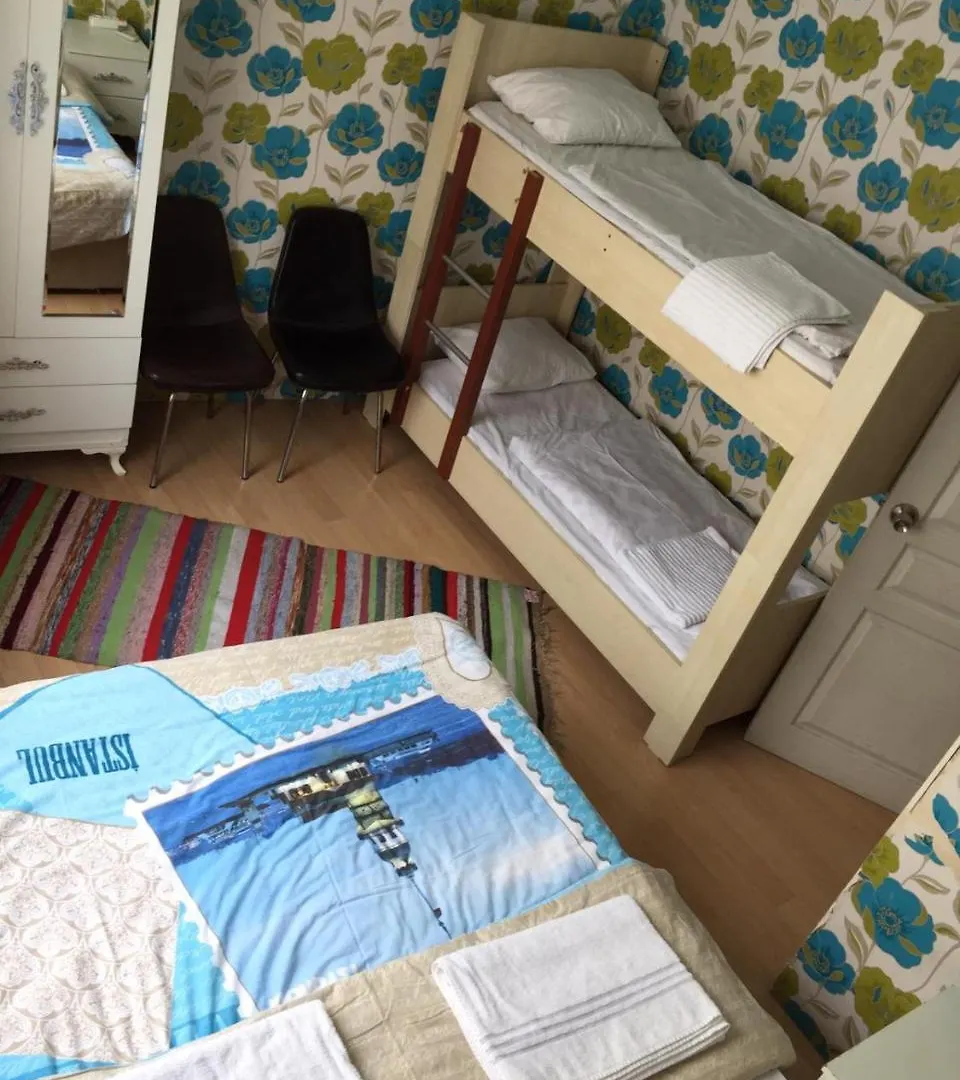 Castle Hostel İstanbul